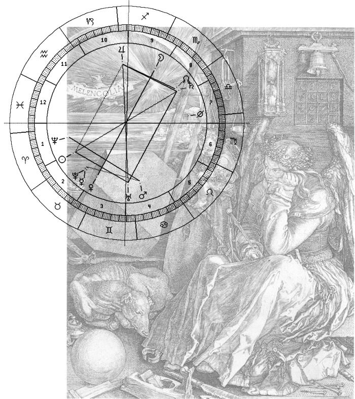 Melencolia mit Horoskopkreis des 14. April 1865, drei Uhr