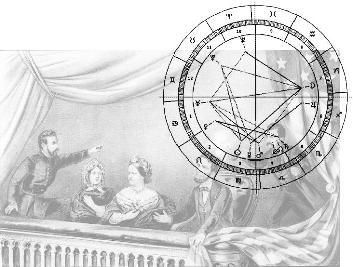 Attentat auf Lincoln mit Horoskop-Uhr des Jahres 1865