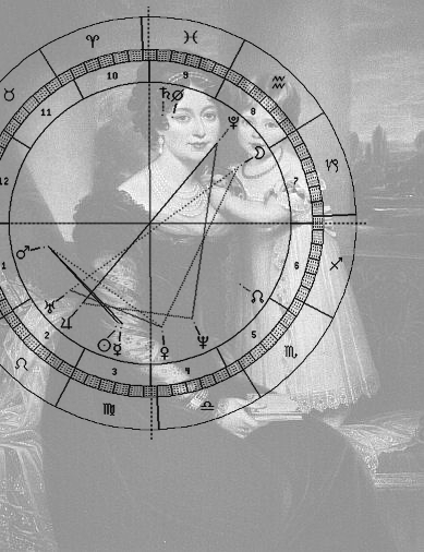 Herzogin von Kent mit Astro-Uhr 1789