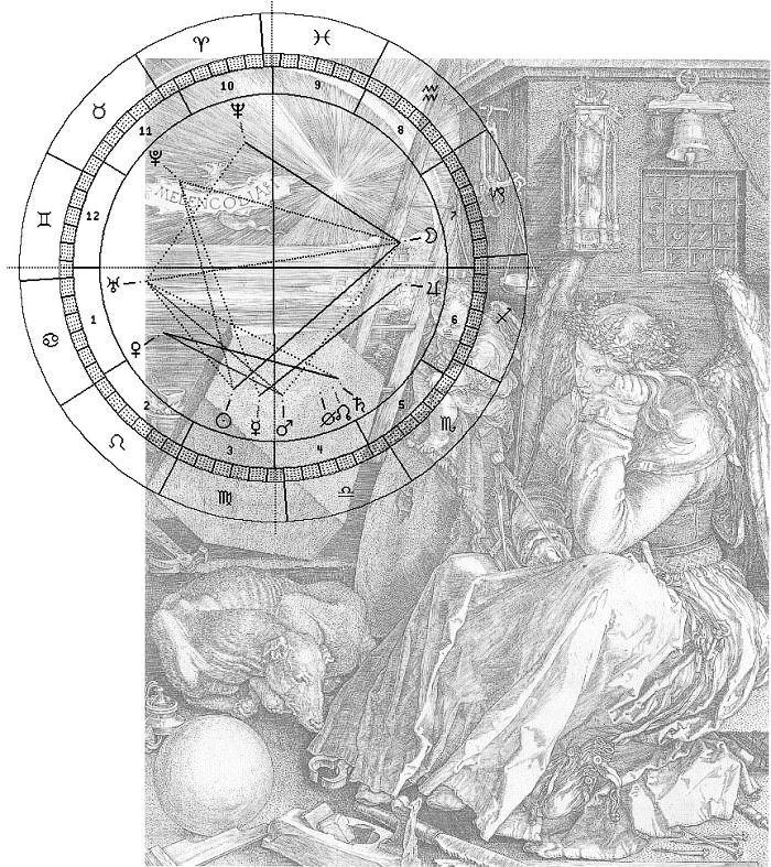 Melencolia mit Horoskopkreis des Jahres 1865
